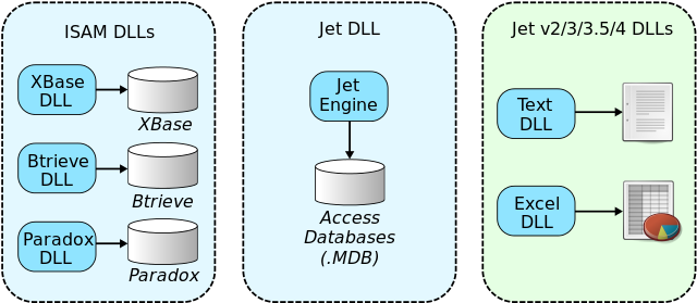 Jet Engine DLLs