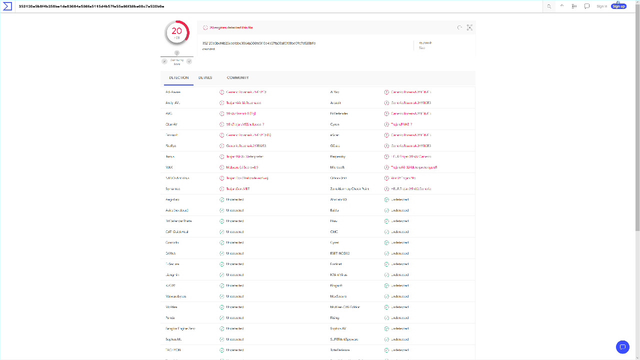 VirusTotal report for the first payload.